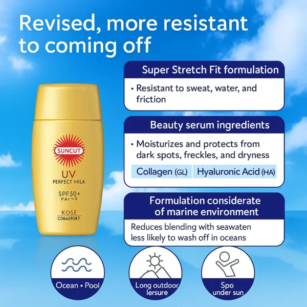 KOSE Suncut Perfect UV Milk, SPF50+ PA++++ UV Water Resistance,(50 ml) Sunscreen